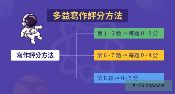 多特蒙德保级分数预估，球迷心中希望与危险并存